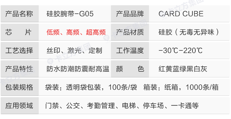 活動賽事硅膠腕帶定做工廠8